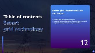 Smart Grid Technology Powerpoint Presentation Slides Colorful Template