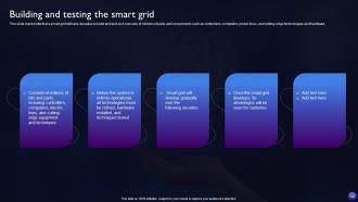 Smart Grid Technology Powerpoint Presentation Slides Impressive Template
