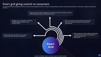 Smart Grid Technology Smart Grid Giving Control To Consumers