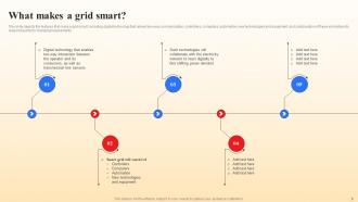 Smart Grid Vs Conventional Grid Powerpoint Presentation Slides Impressive Designed