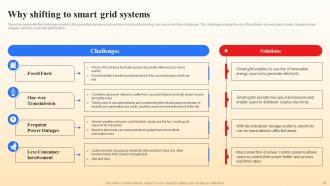Smart Grid Vs Conventional Grid Powerpoint Presentation Slides Analytical Designed