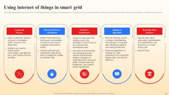 Smart Grid Vs Conventional Grid Powerpoint Presentation Slides Content Ready Professional