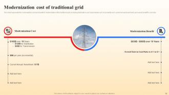 Smart Grid Vs Conventional Grid Powerpoint Presentation Slides Adaptable Professional