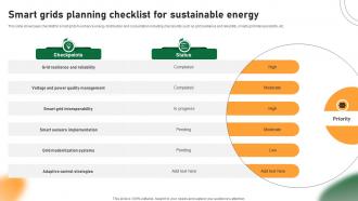 Smart Grids Planning Checklist For Sustainable Energy