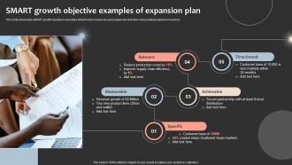 Smart Growth Objective Examples Of Expansion Plan