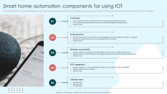 Smart Home Automation Components For Using IOT