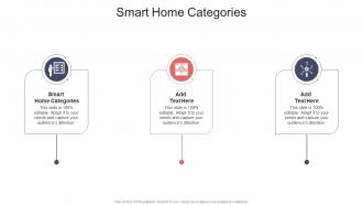 Smart Home Categories In Powerpoint And Google Slides Cpb