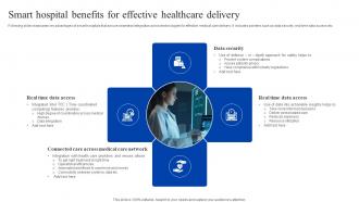 Smart Hospital Benefits For Effective How Iomt Is Transforming Medical Industry IoT SS V