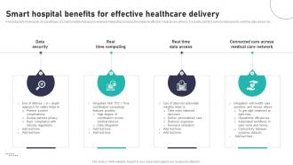 Smart Hospital Benefits For Effective Impact Of IoT In Healthcare Industry IoT CD V