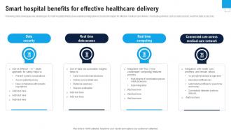 Smart Hospital Benefits For Enhance Healthcare Environment Using Smart Technology IoT SS V