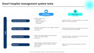 Smart Hospital Management System Tools Comprehensive Guide To Networks IoT SS