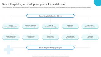 Smart Hospital System Adoption Role Of Iot And Technology In Healthcare ...
