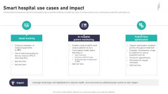 Smart Hospital Use Cases And Impact Impact Of IoT In Healthcare Industry IoT CD V