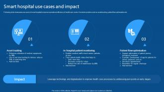 Smart Hospital Use Cases And Impact IoMT Applications In Medical Industry IoT SS V