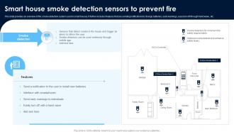 Smart House Smoke Detection Monitoring Patients Health Through IoT Technology IoT SS V