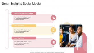 Smart Insights Social Media In Powerpoint And Google Slides Cpb