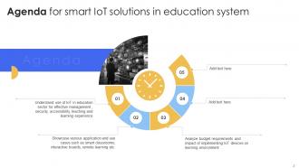 Smart IoT Solutions In Education System Powerpoint Presentation Slides IoT CD V Aesthatic Colorful