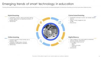 Smart IoT Solutions In Education System Powerpoint Presentation Slides IoT CD V Idea Impressive