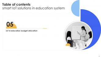 Smart IoT Solutions In Education System Powerpoint Presentation Slides IoT CD V Downloadable Interactive