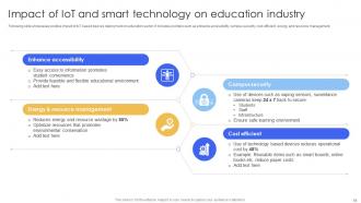Smart IoT Solutions In Education System Powerpoint Presentation Slides IoT CD V Researched Interactive