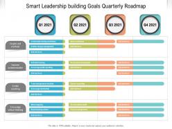 Smart leadership building goals quarterly roadmap