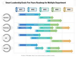 Smart leadership goals five years roadmap for multiple department