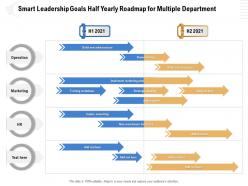 Smart leadership goals half yearly roadmap for multiple department