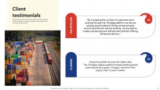 Smart Logistics Investor Funding Elevator Pitch Deck Ppt Template Compatible Images
