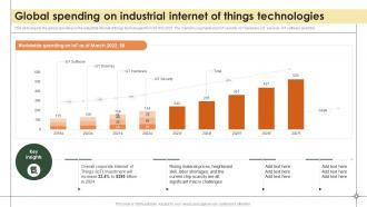 Smart Manufacturing Global Spending On Industrial Internet Of Things Technologies