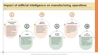 Smart Manufacturing Impact Of Artificial Intelligence On Manufacturing Operations
