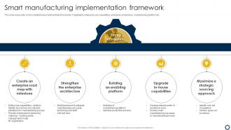 Smart Manufacturing Implementation Framework Smart Manufacturing Implementation To Enhance