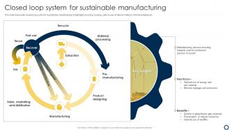 Smart Manufacturing Implementation To Enhance Closed Loop System For Sustainable Manufacturing
