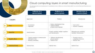 Smart Manufacturing Implementation To Enhance Cloud Computing Layers In Smart Manufacturing