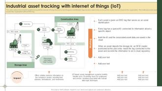 Smart Manufacturing Industrial Asset Tracking With Internet Of Things Iot