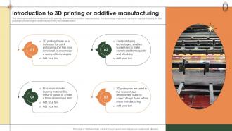 Smart Manufacturing Introduction To 3d Printing Or Additive Manufacturing