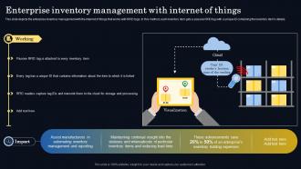 Smart Manufacturing It Enterprise Inventory Management With Internet Of Things