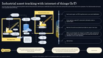 Smart Manufacturing It Industrial Asset Tracking With Internet Of Things Iot