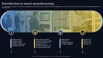 Smart Manufacturing It Introduction To Smart Manufacturing Ppt Slides Infographic Template