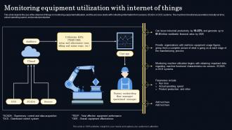 Smart Manufacturing It Monitoring Equipment Utilization With Internet Of Things