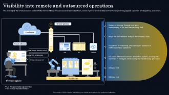 Smart Manufacturing It Visibility Into Remote And Outsourced Operations