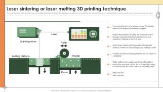 Smart Manufacturing Laser Sintering Or Laser Melting 3d Printing Technique
