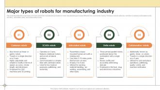 Smart Manufacturing Major Types Of Robots For Manufacturing Industry