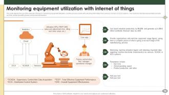 Smart Manufacturing Monitoring Equipment Utilization With Internet Of Things
