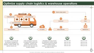 Smart Manufacturing Optimize Supply Chain Logistics And Warehouse Operations