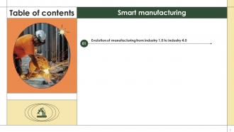 Smart Manufacturing Powerpoint Presentation Slides Idea Graphical