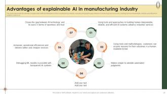 Smart Manufacturing Powerpoint Presentation Slides Appealing Graphical