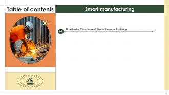Smart Manufacturing Powerpoint Presentation Slides Ideas Aesthatic