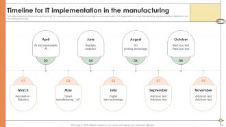 Smart Manufacturing Powerpoint Presentation Slides Image Aesthatic