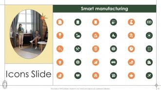 Smart Manufacturing Powerpoint Presentation Slides Content Ready Aesthatic