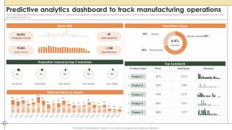 Smart Manufacturing Predictive Analytics Dashboard To Track Manufacturing Operations